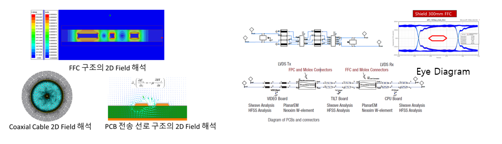 Ansys_pro_HF.PNG