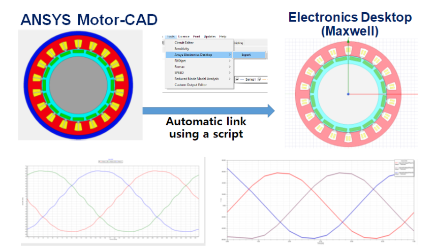 motor_cad4.PNG