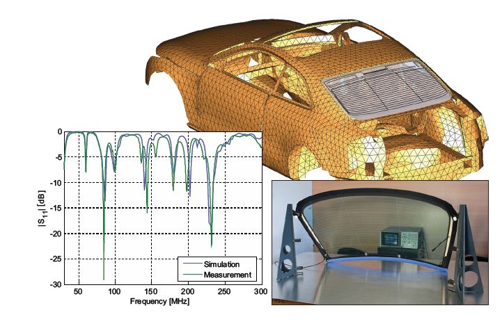 Automotive_glass_antenna_simulations_2.jpg