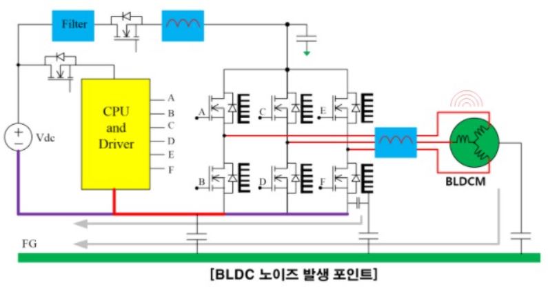 모터구동01.JPG