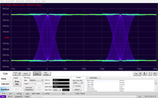 Advanced Waveform